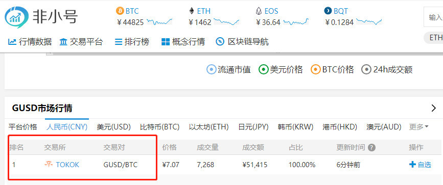 usdt安全吗_ustd用什么软件交易