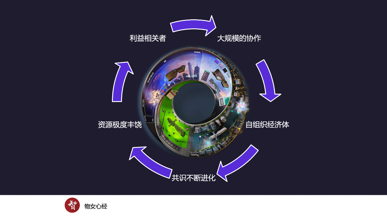 中国最火的元宇宙平台_国内元宇宙最有潜力的公司