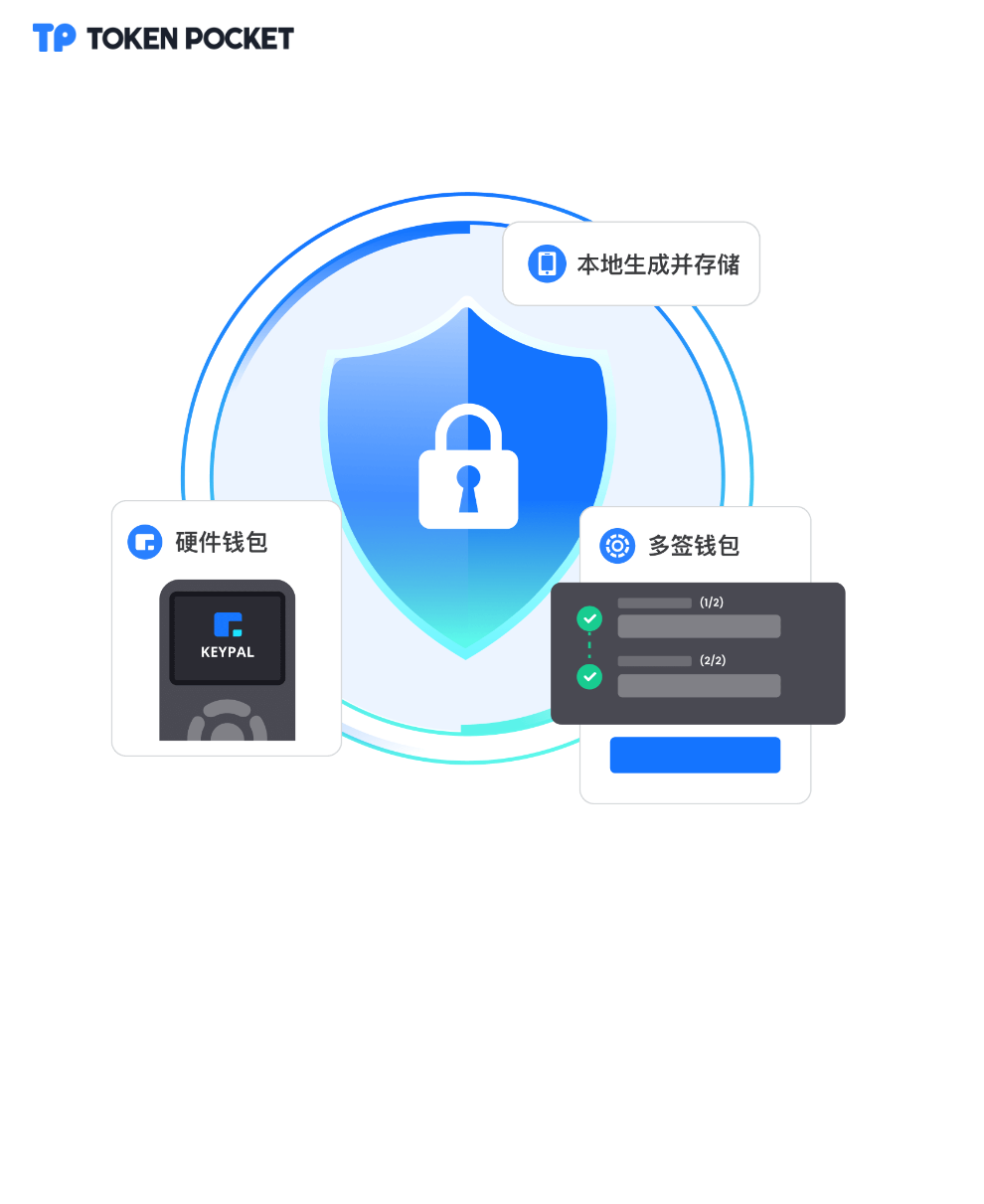 im钱包官方下载安装_im钱包官网tokenim
