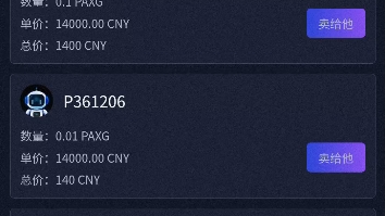 paxg_paxg币