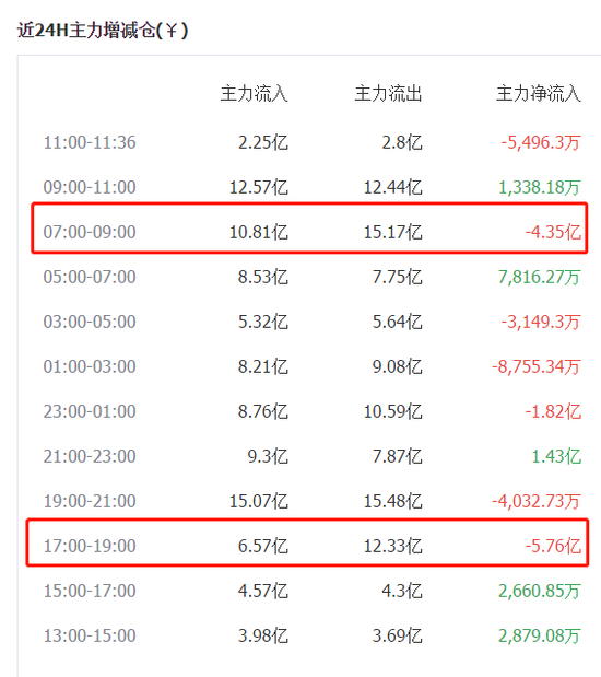 2亿usdt等于多少人民币_2亿usdt等于多少人民币汇率