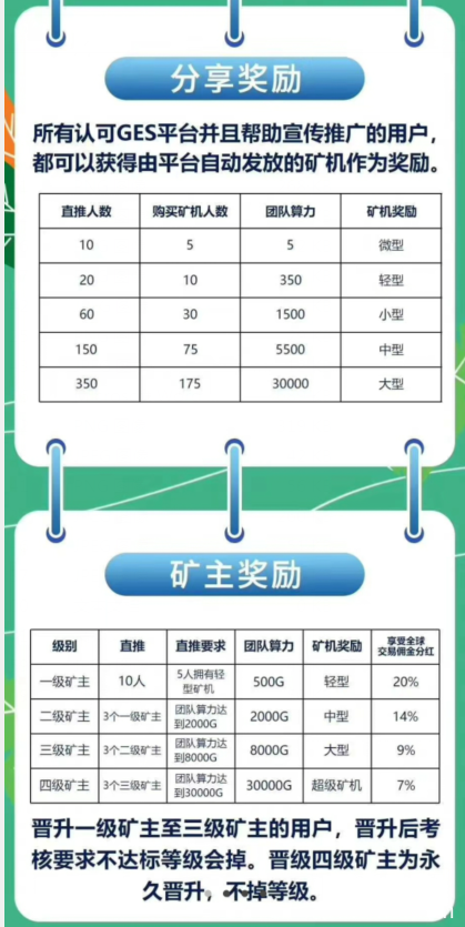 gec现在怎么样_gec以后能涨到多少钱