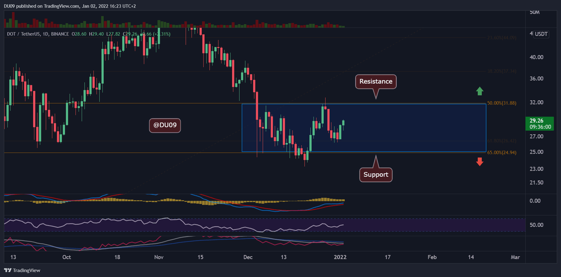 usdt价格今日行情美元_usdt币价格今日行情美元
