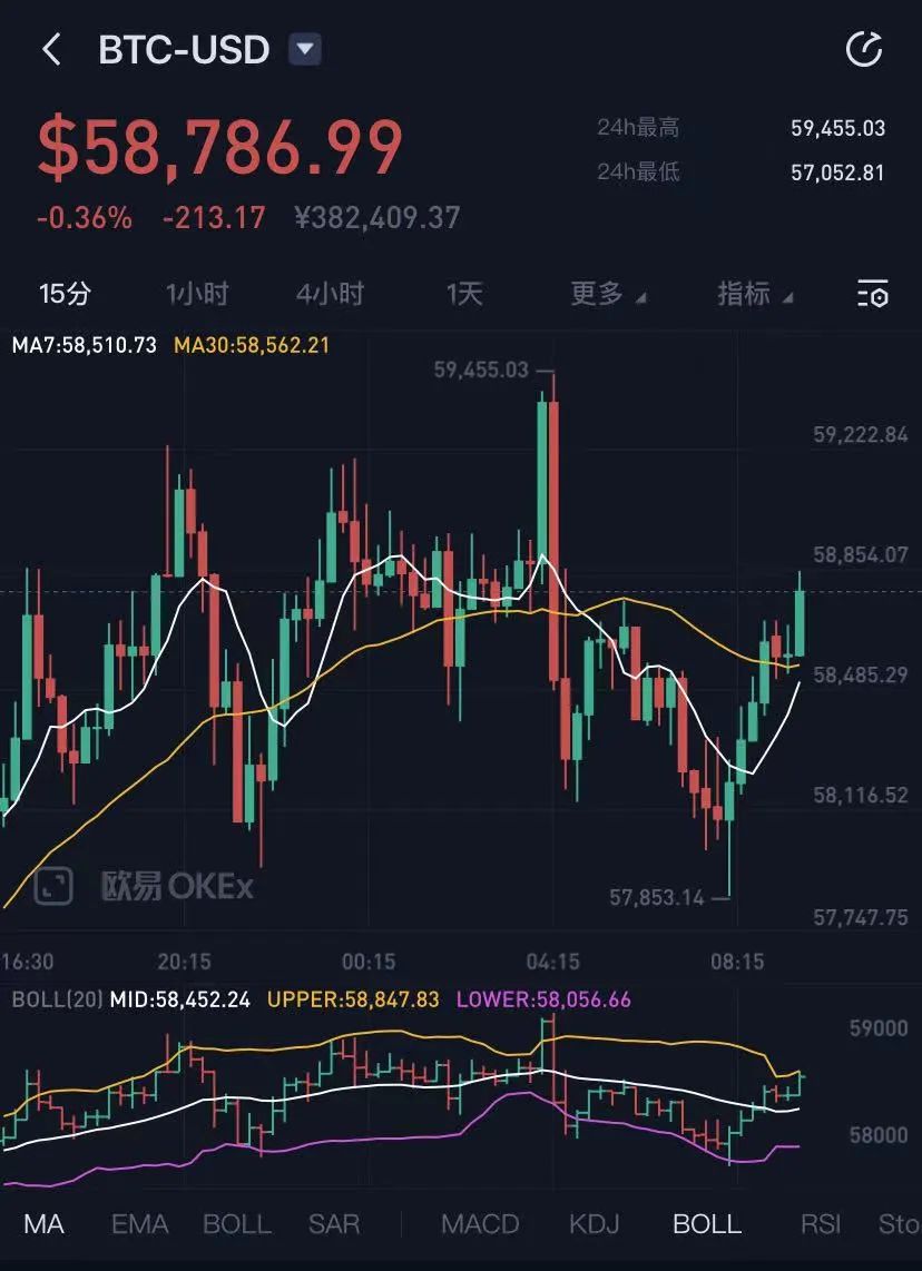 比特币一个价格今日行情_比特币最新价格多少钱一个