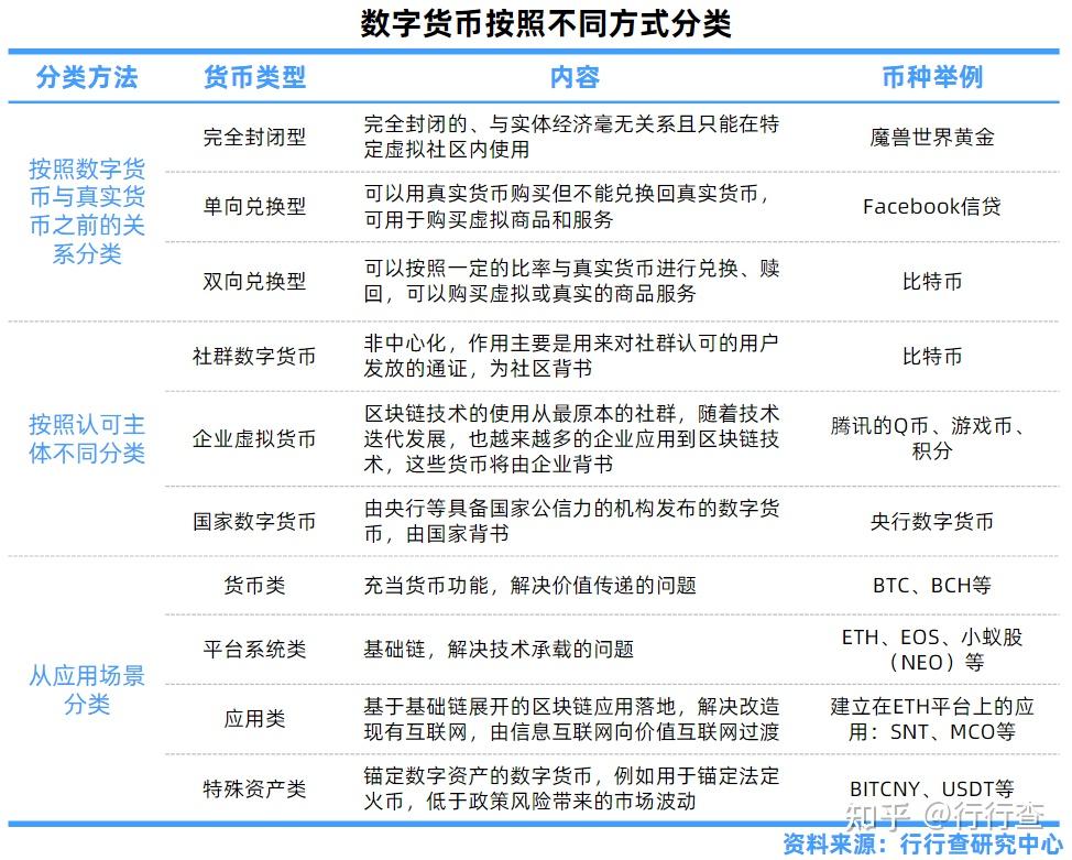 货币的法偿性是什么意思_信用货币制度下,法偿性货币有