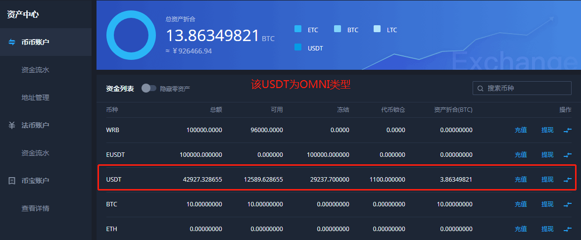 关于如何查对方usdt地址有多少的信息