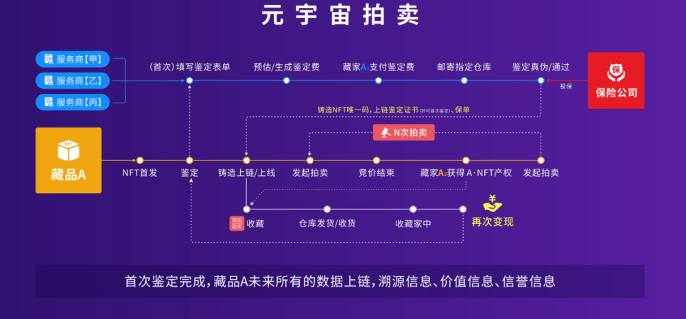 中国最火的元宇宙平台能赚钱吗?的简单介绍