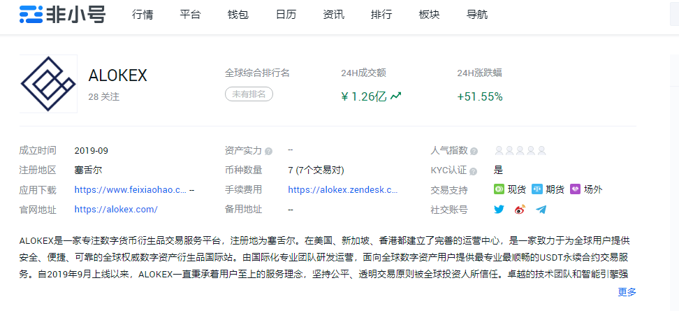 数字货币交易所招聘_数字货币交易所招聘信息