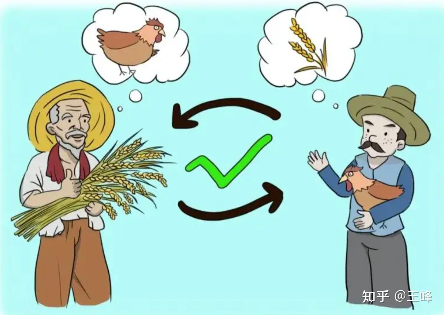 一般等价物名词解释题_一般等价物名词解释概述
