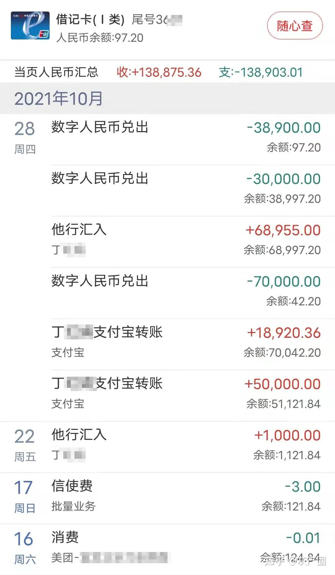 法定货币可以去银行兑换吗知乎_法定货币可以去银行兑换吗知乎文章