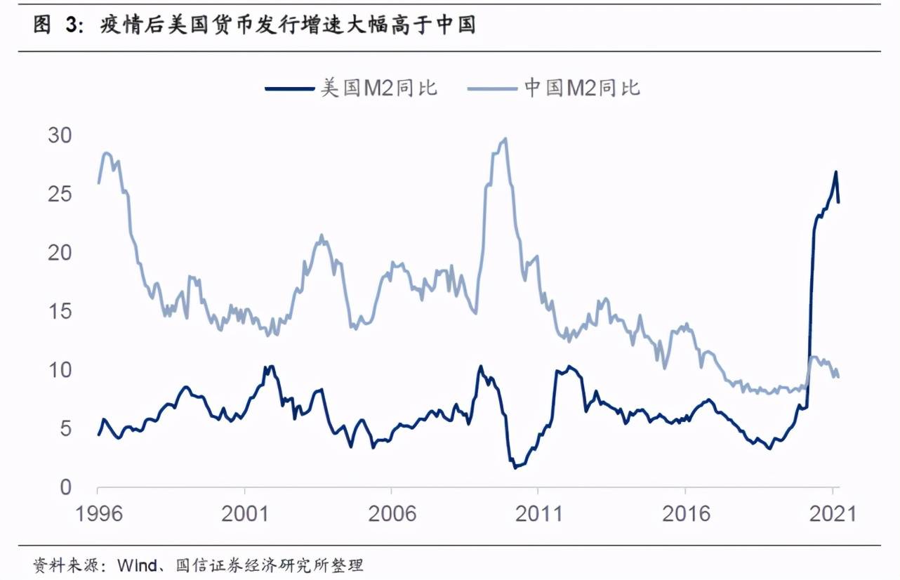 美元人民币换算离岸汇率_1美金换算人民币离岸汇率