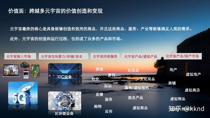 元宇宙被国家认可吗_元宇宙投5000赚钱是真的吗