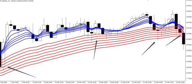 usdchf是什么货币_usd是什么?科普这些关于货币的知识