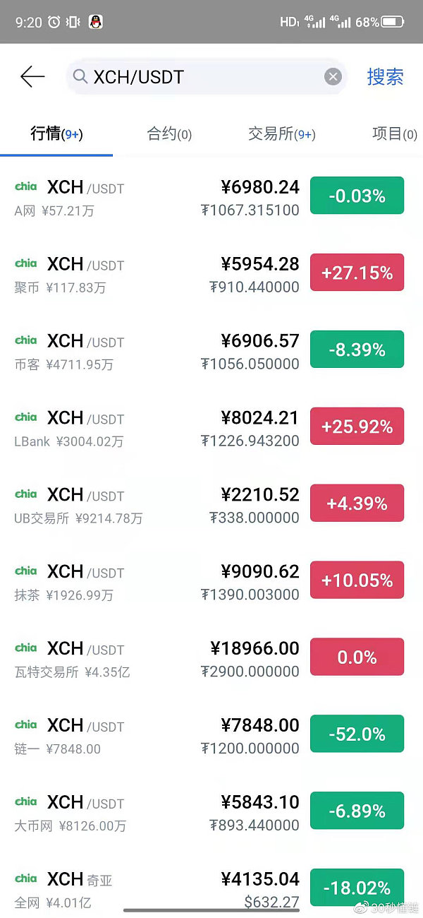 包含usdt交易平台软件苹果安装方法的词条