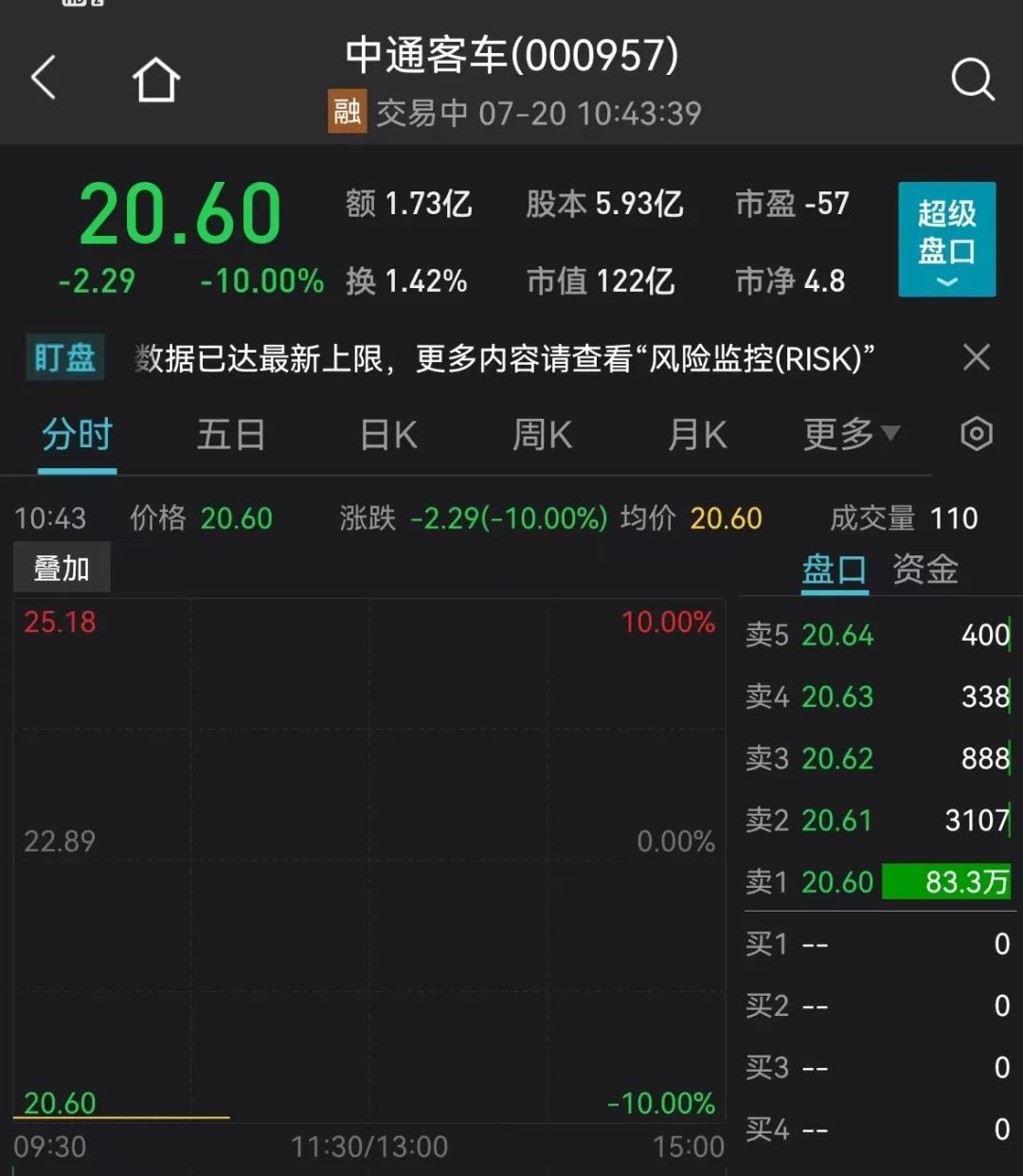欧意交易所app官方下载ios_欧意交易所app官方下载苹果手机版