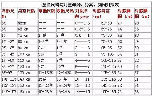 电报码叫什么码摩的简单介绍