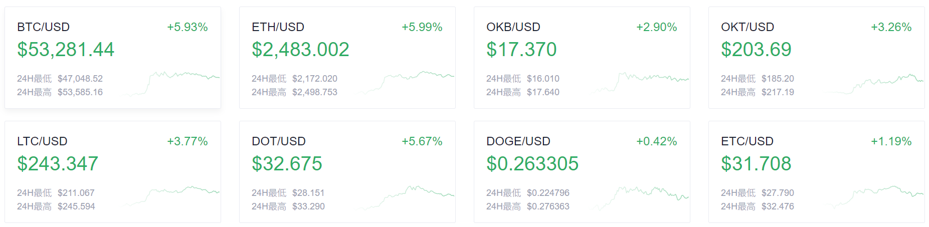 欧意usdt汇率_usdt交易平台官网