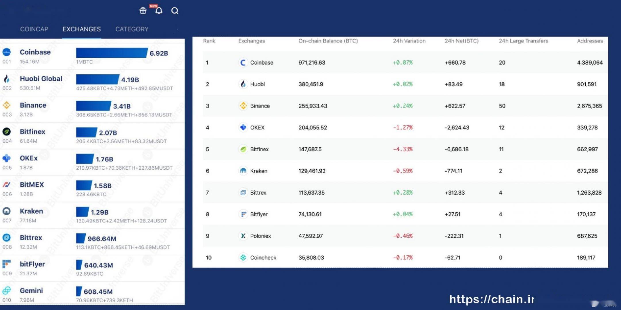 bitcoin交易所app下载_bitcoin交易所app下载二维码