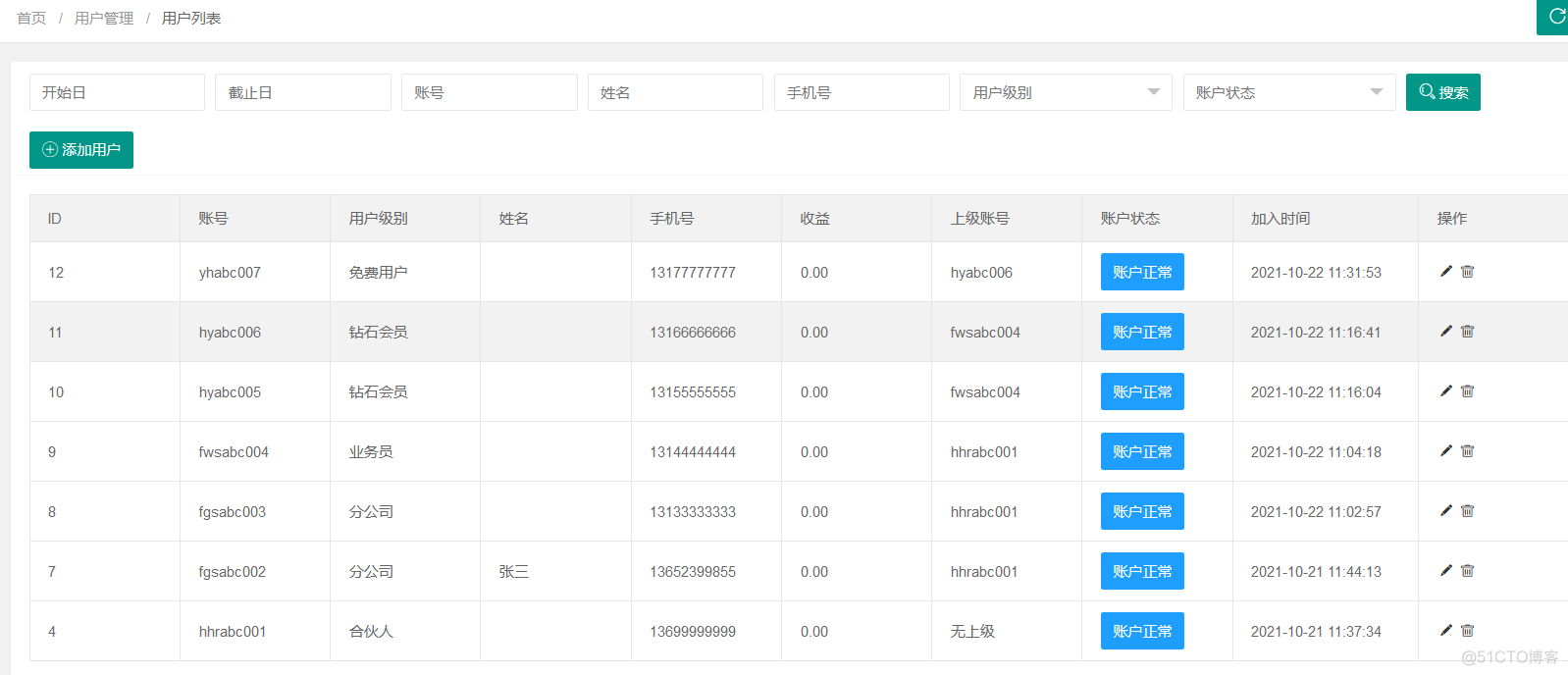 TP钱包用户量注册量的简单介绍