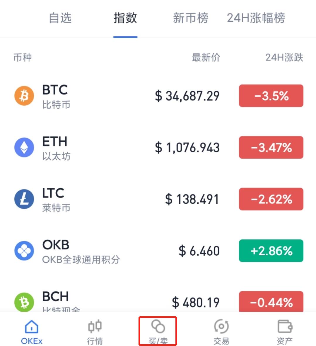 币种usdt_币种USD是什么