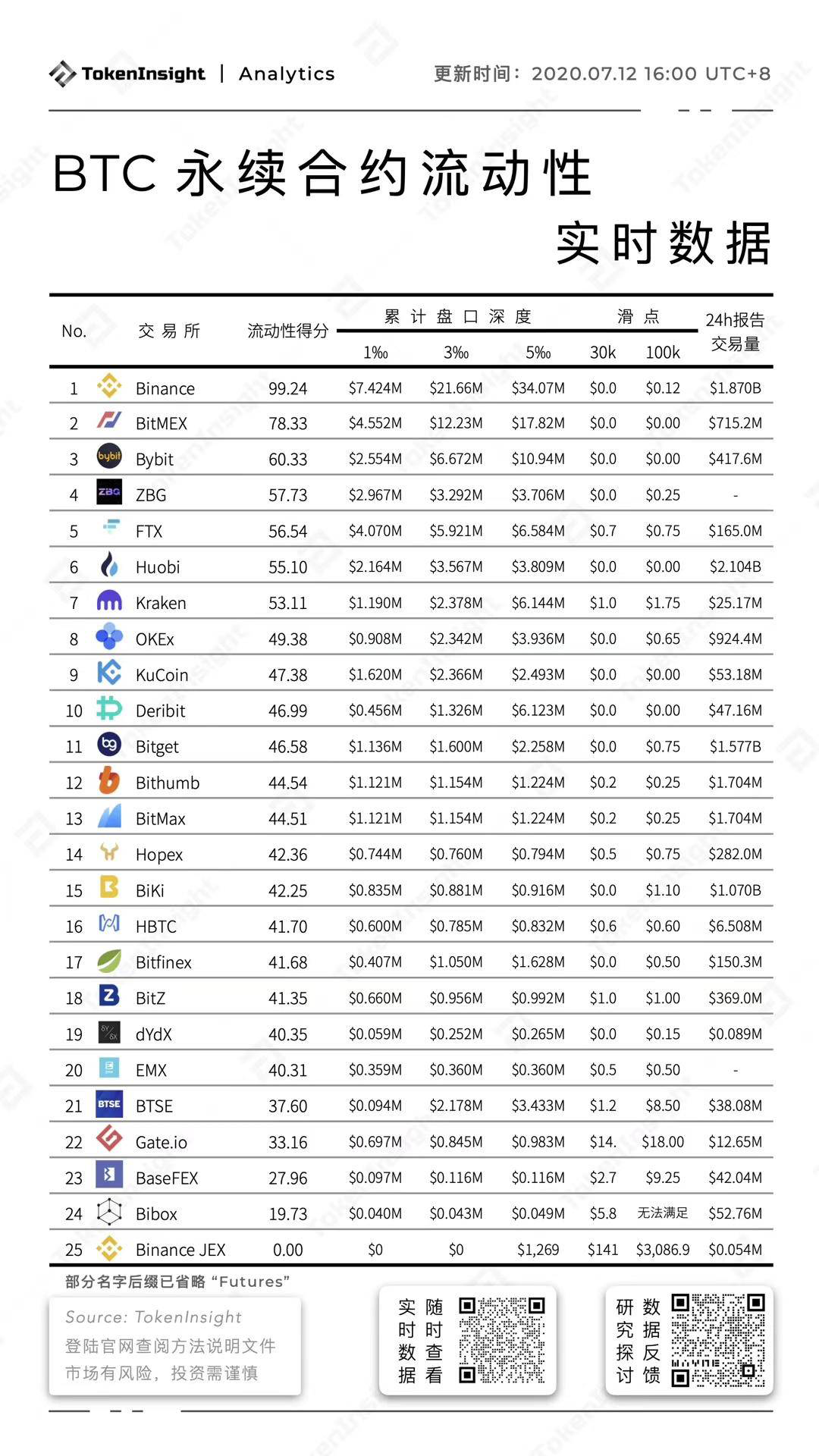 币种usdt_币种USD是什么