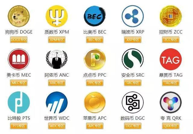 目前数字货币有哪些_数字货币交易所有哪些