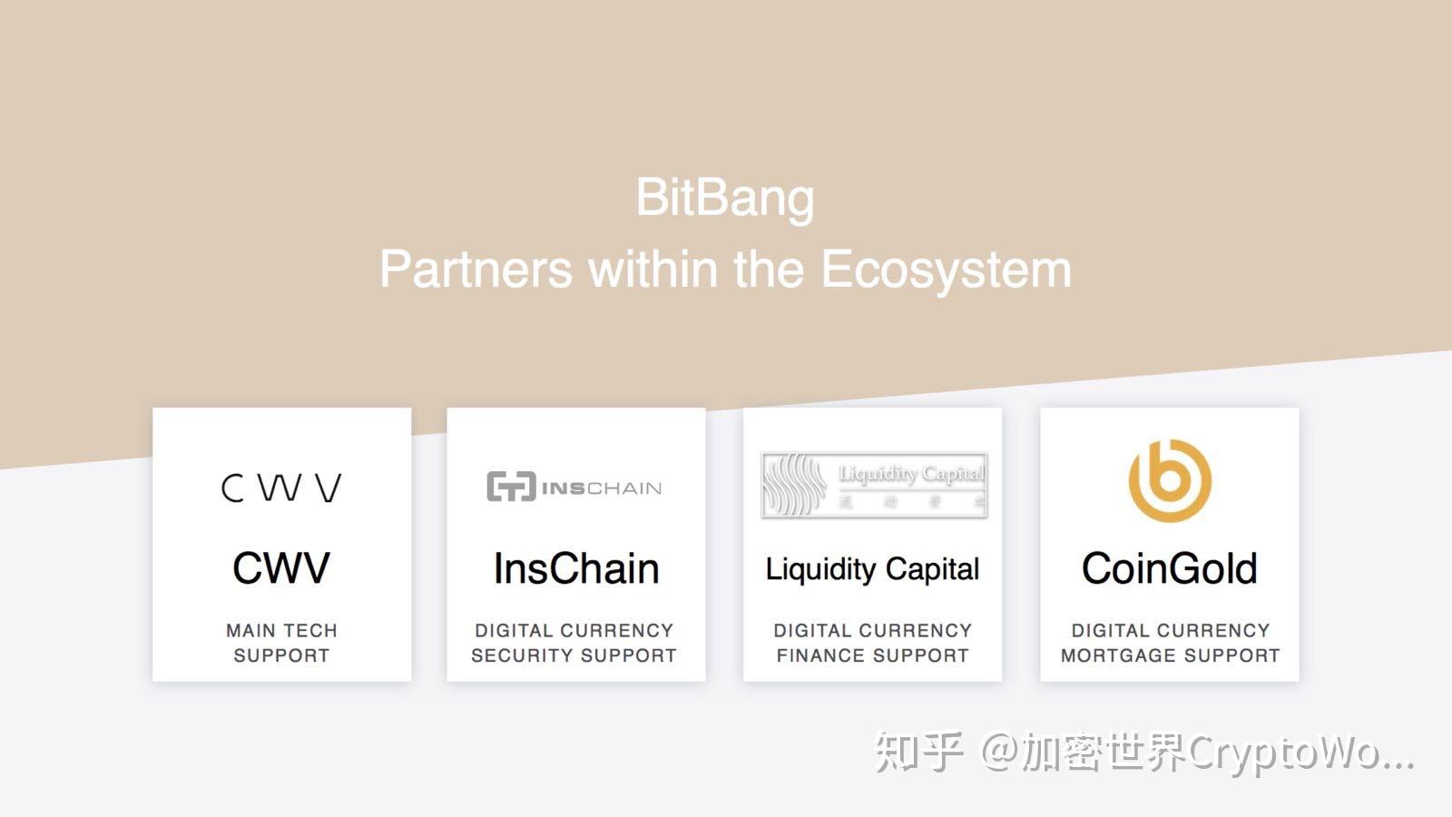 钱包买币和交易所买币的区别_币在交易所安全还是在钱包安全
