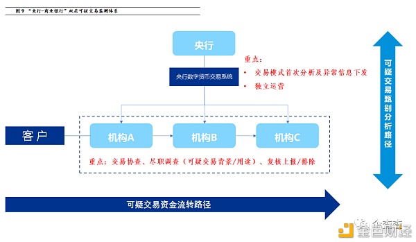 法定货币有哪些风险_津巴布韦法定货币有哪些