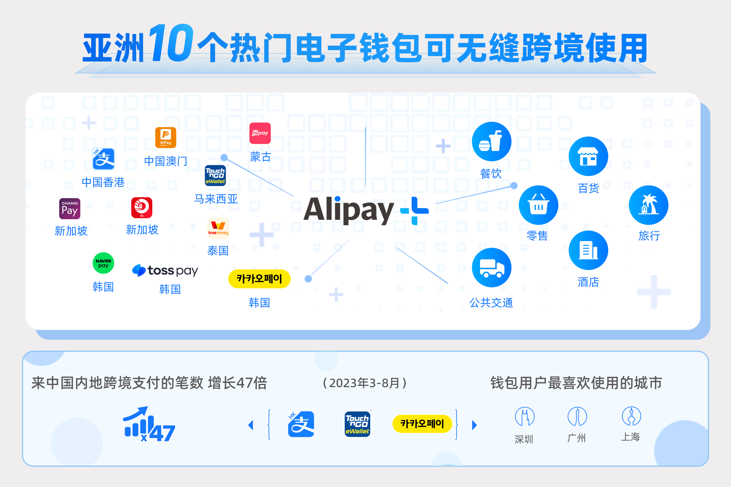 ebpay钱包支付下载_ebpay钱包支付下载EBpay