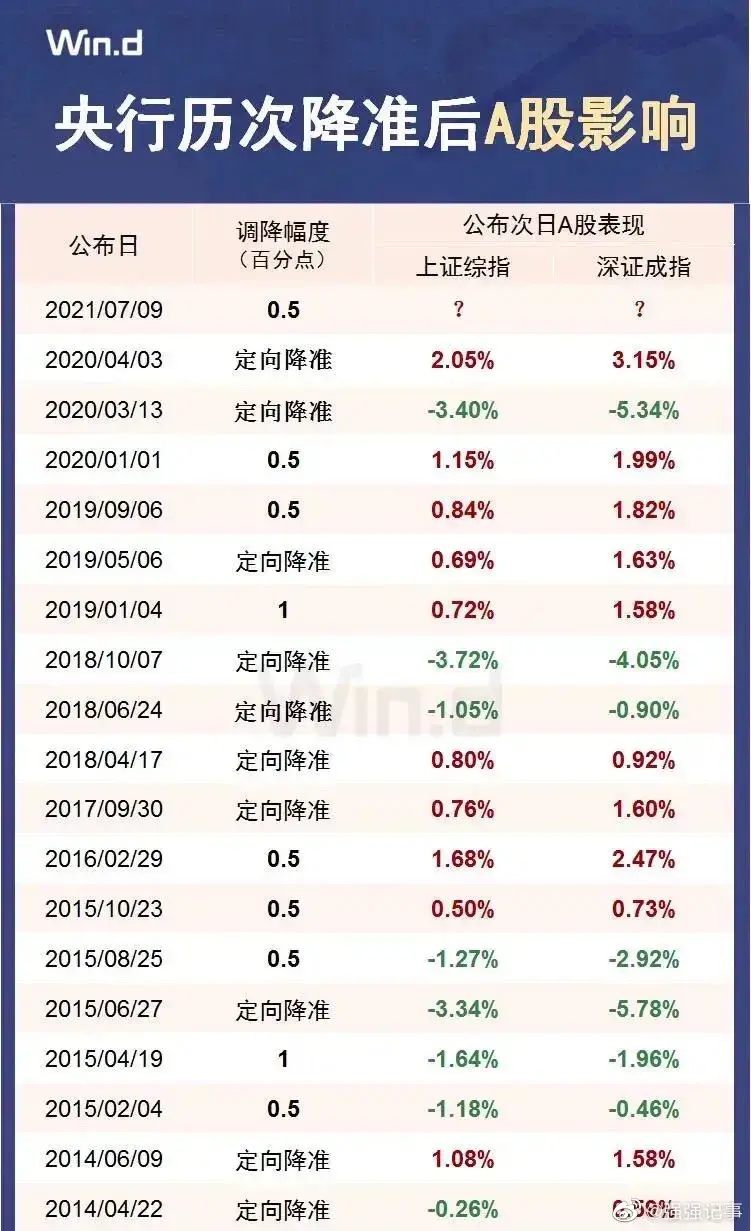 欧意出售货币会有什么风险吗知乎的简单介绍