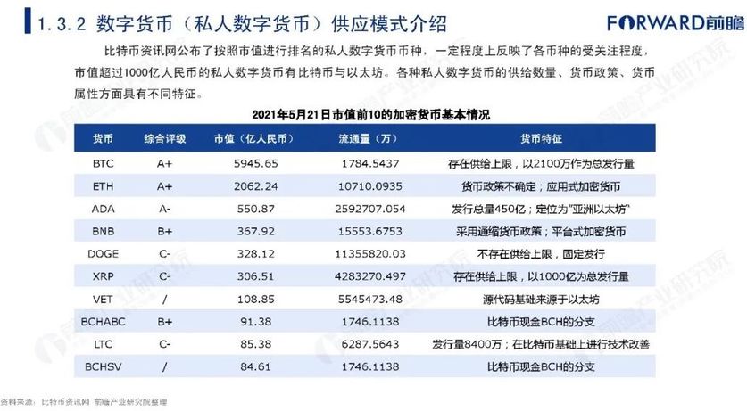 央行数字货币推行时间是哪一年_央行数字货币推行时间是哪一年的