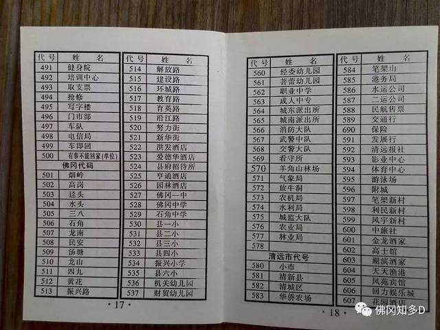 电报怎样下线_电报怎么注销掉原的账号