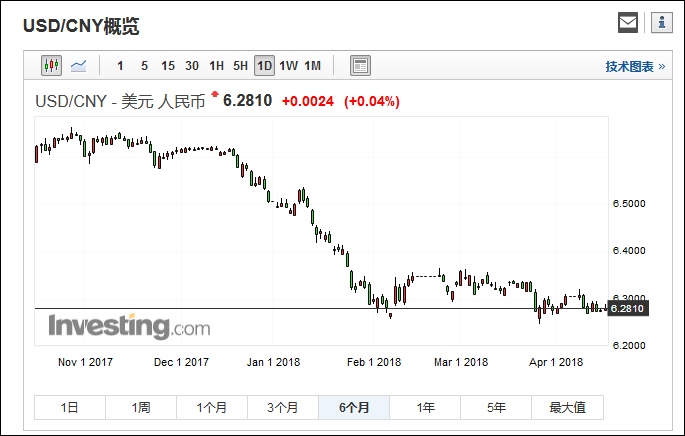 澳门币对人民币汇率_澳门币对人民币汇率图