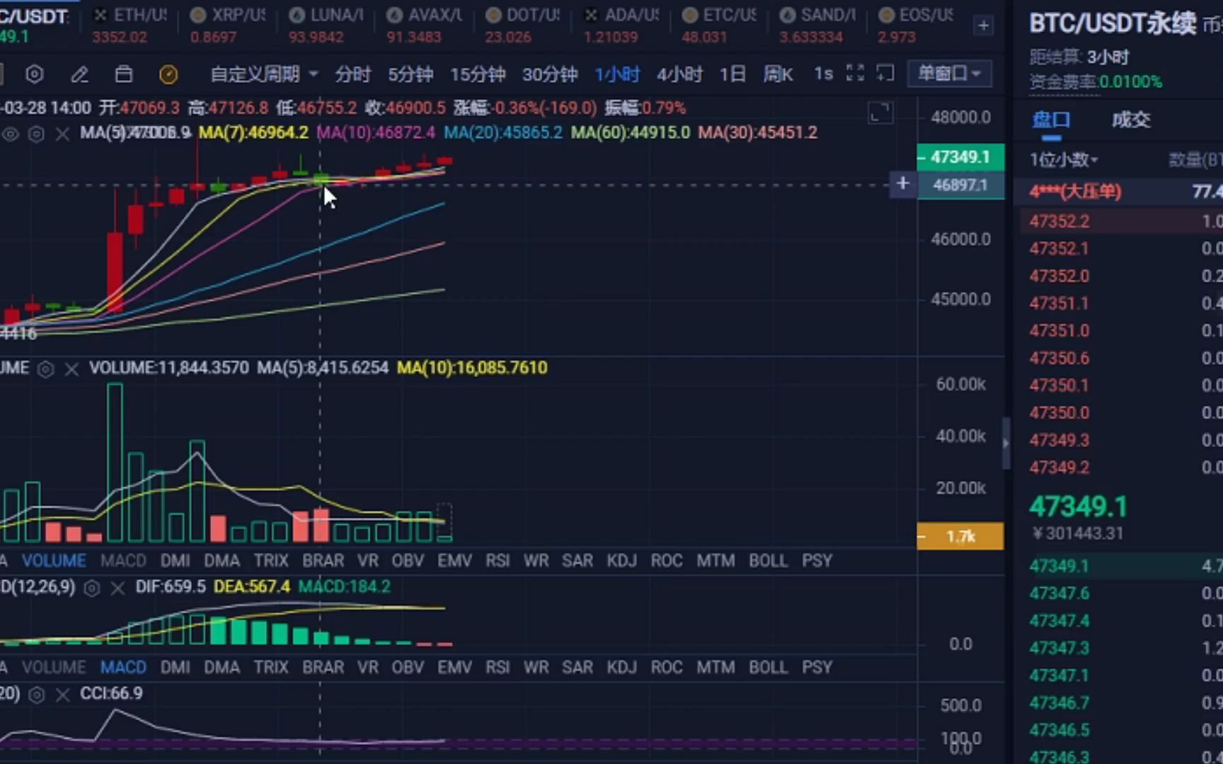 比特币以太坊今日行情_比特币以太坊最新行情 新闻