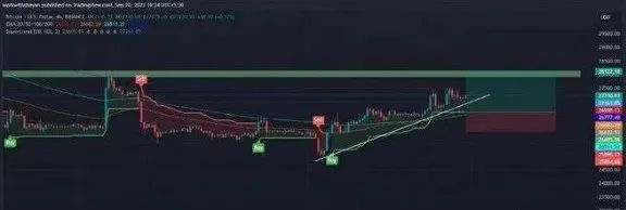 比特派下载_比特派下载地址