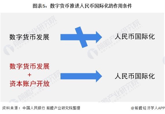 央行数字货币股票代码_央行数字货币真正龙头股排名002197