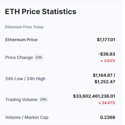 比特币怎么买入_比特币买入和卖出规则