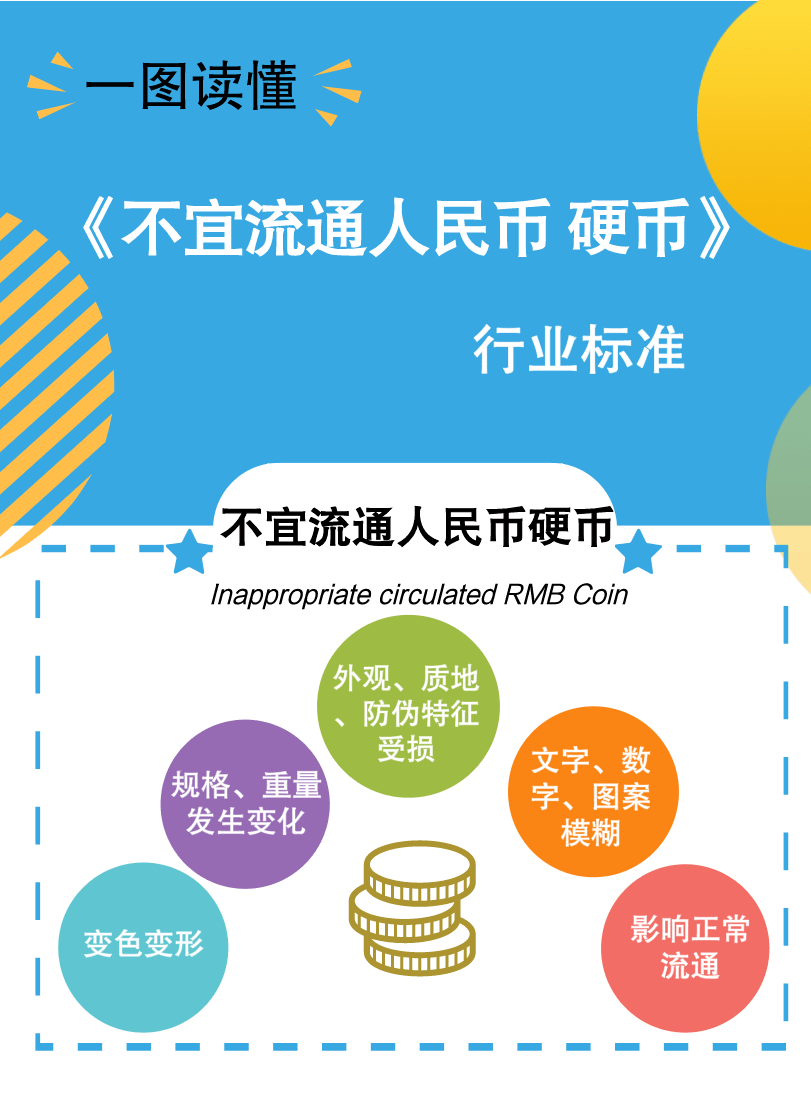 人民币的知识_关于人民币的知识
