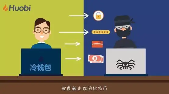 冷钱包热钱包区别知乎_冷钱包和去中心化钱包的区别