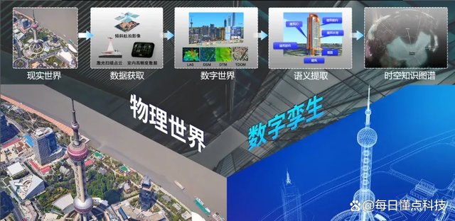 metaworks元宇宙产品能投资吗_metaworks元宇宙产品能投资吗不交钱有收益
