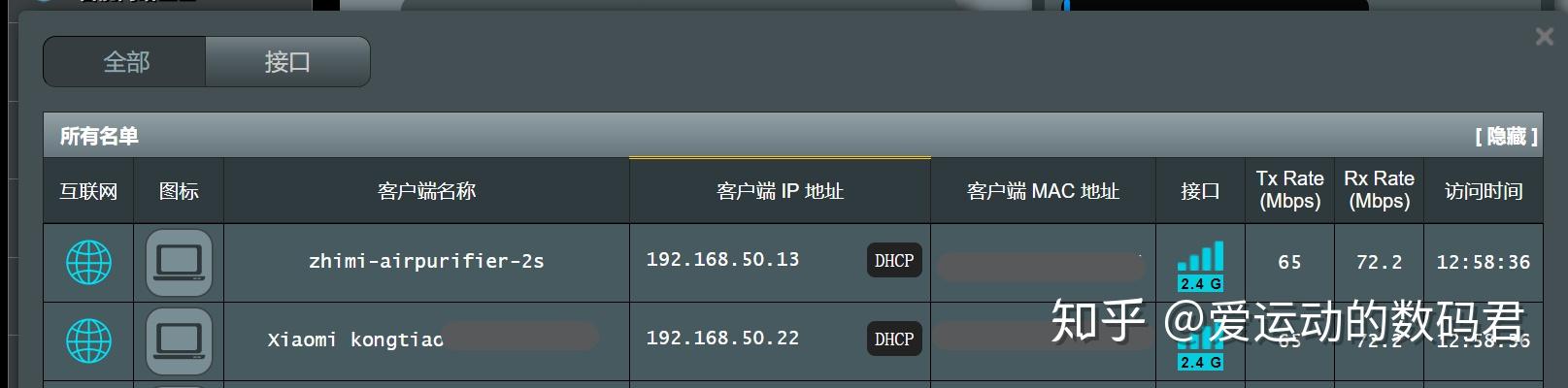 token有什么用_token有什么用?有了session为啥还要用token?