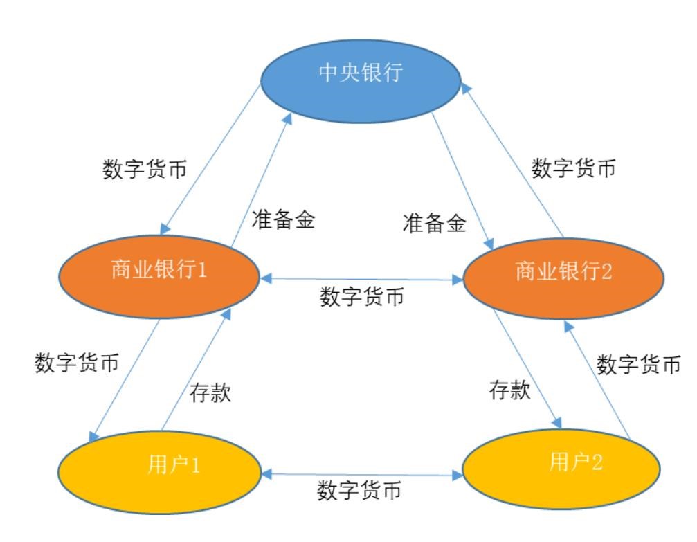 有限法偿货币_法偿货币是什么意思