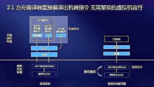 Aptoide官网_Aptoide官网下载Aptoide