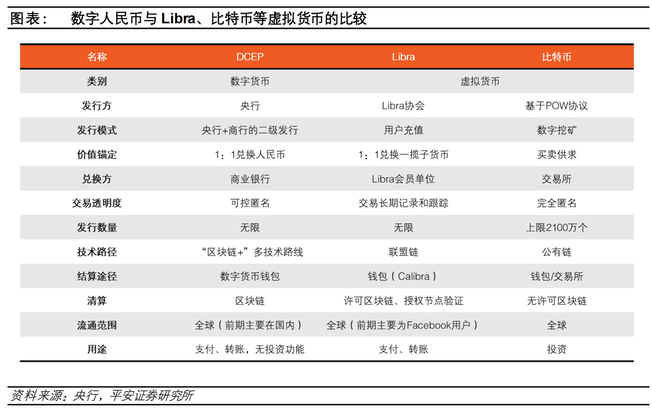 数字货币交易app下载_货币交易所app下载安装
