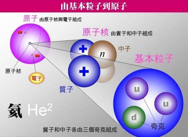 夸克_夸克浏览器网站进入