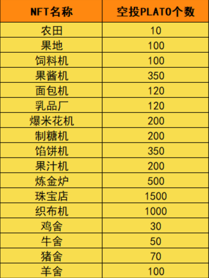 tokensoft注册_tokensoftkyc