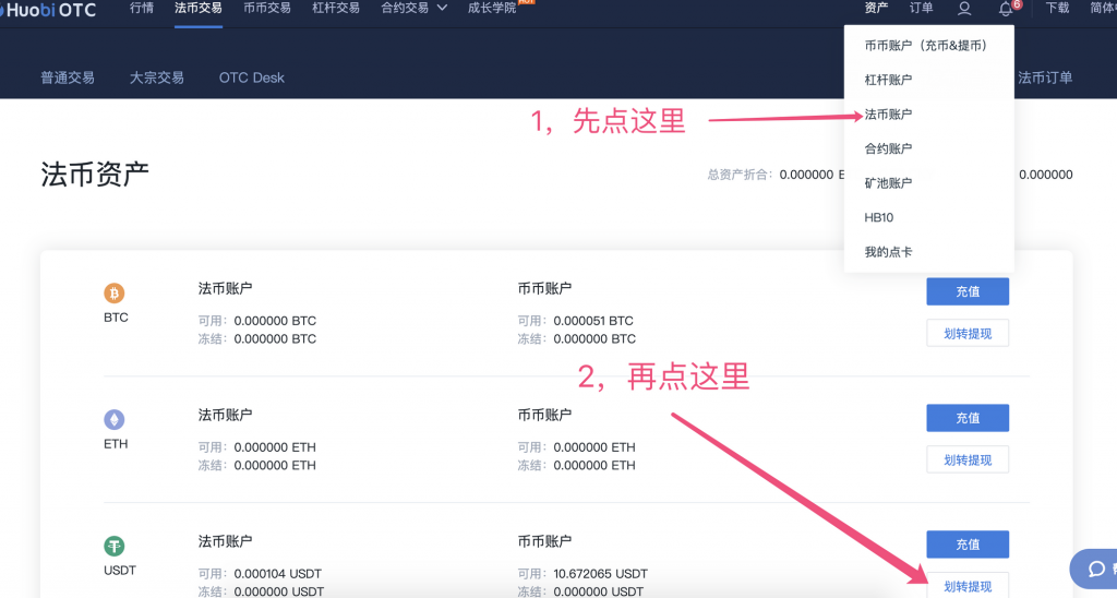 usdt怎么充币流程_usdttrc20怎么充值