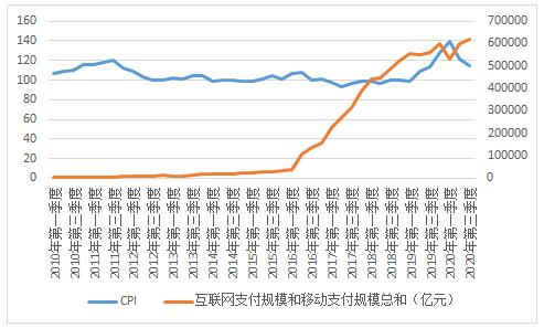 电子货币政策哪里实行了_电子货币政策哪里实行了呢