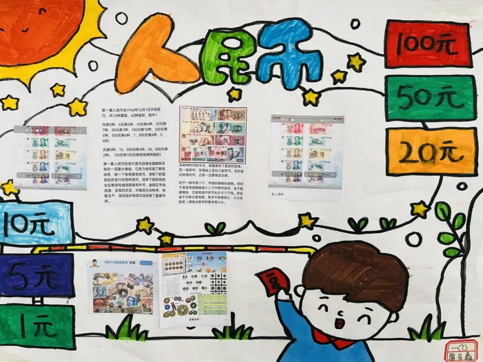 人民币手抄报_人民币手抄报模板