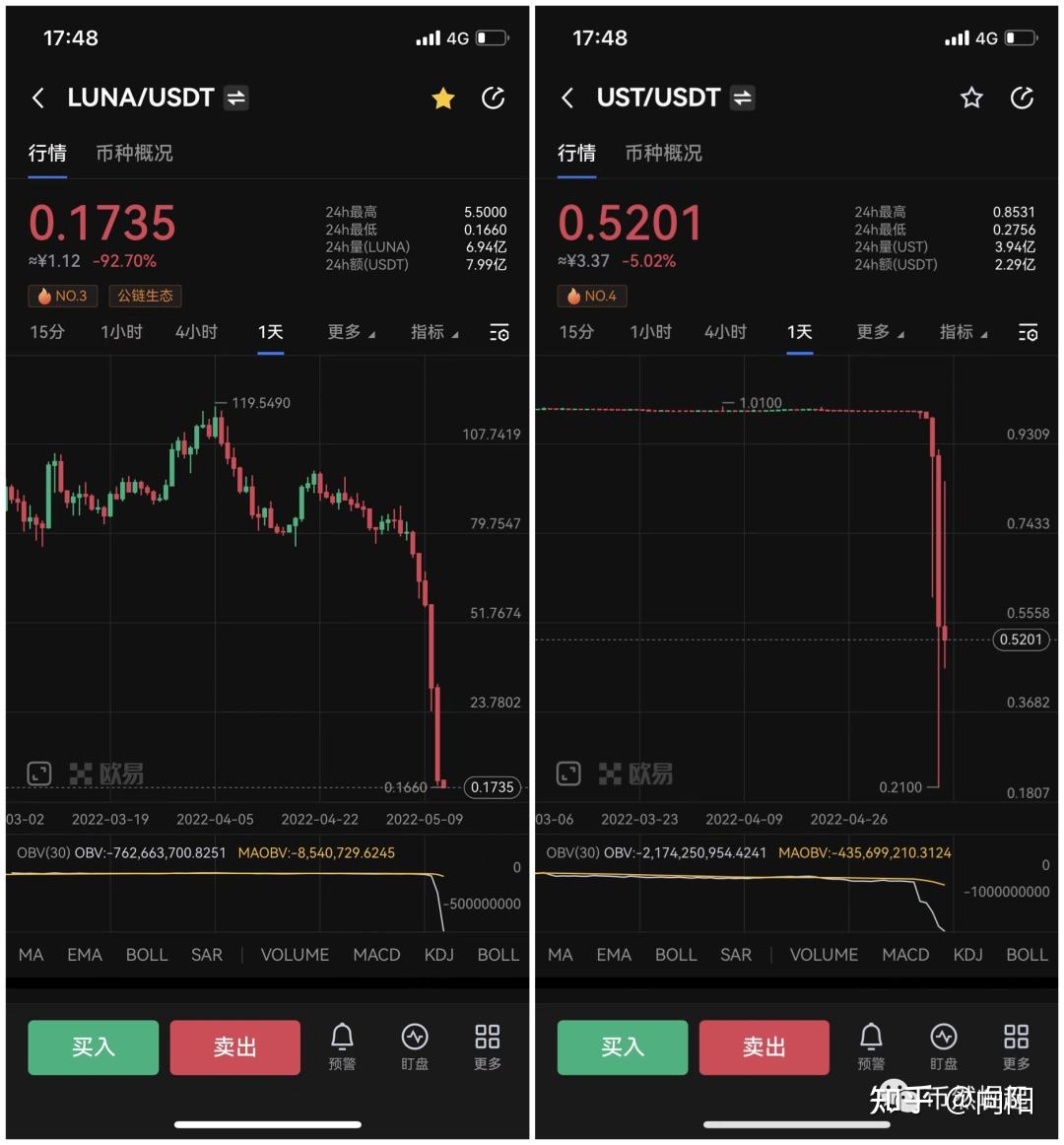 usdt交易平台有哪些_usdt交易平台软件下载